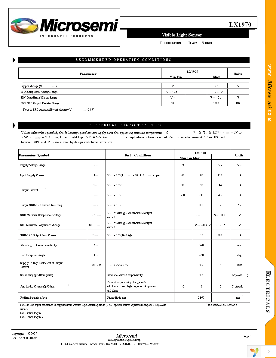 LX1970MINI EVAL Page 3